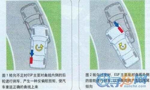 汽车仪表盘有哪些？汽车仪表盘图标大全攻略(图28)
