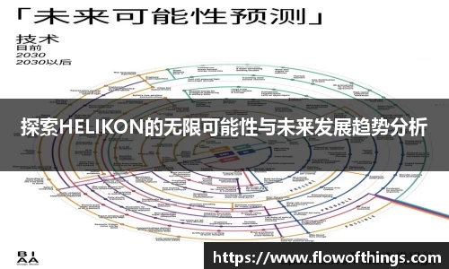 探索HELIKON的无限可能性与未来发展趋势分析