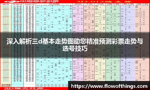 深入解析三d基本走势图助您精准预测彩票走势与选号技巧