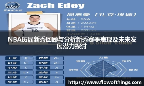 NBA历届新秀回顾与分析新秀赛季表现及未来发展潜力探讨