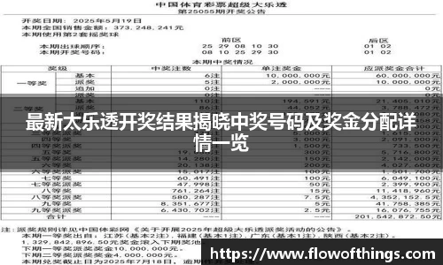 最新太乐透开奖结果揭晓中奖号码及奖金分配详情一览