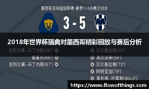 2018年世界杯瑞典对墨西哥精彩回放与赛后分析